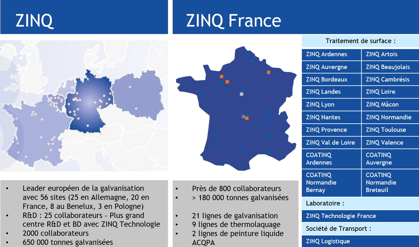 ap page présentation zinq